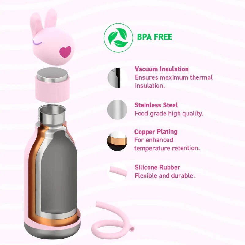 Bunny: Bestie Water Bottle